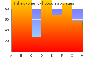 buy trihexyphenidyl 2mg on-line