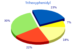 order trihexyphenidyl american express