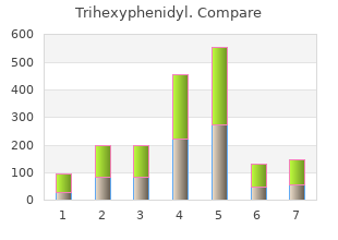 generic 2 mg trihexyphenidyl mastercard