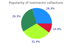 quality 3mg ivermectin