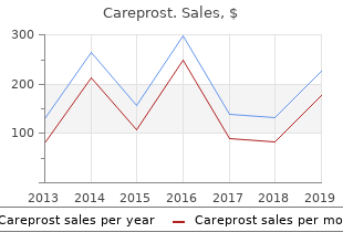 purchase careprost 3 ml with amex