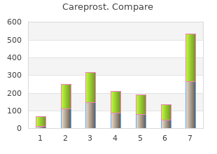 discount careprost 3 ml visa