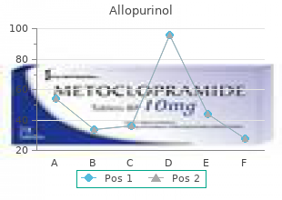 purchase discount allopurinol on line