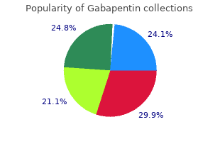 order gabapentin master card