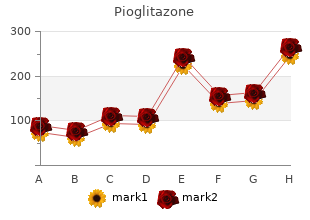 buy pioglitazone with paypal