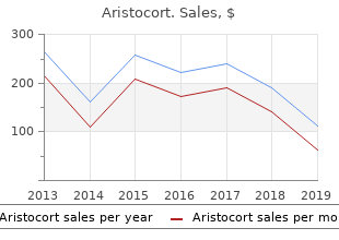 generic aristocort 40mg visa