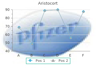 order 4mg aristocort