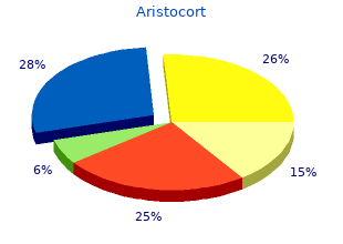 purchase aristocort 40mg amex