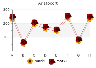 purchase aristocort 40 mg with amex