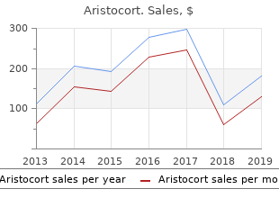 buy cheap aristocort online