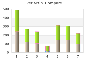 cheap periactin 4 mg line