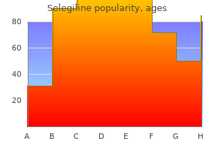 buy selegiline 5 mg low price