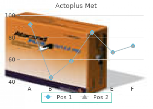 order actoplus met pills in toronto