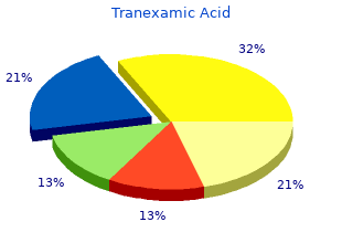 buy tranexamic 500 mg visa