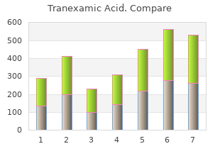 discount tranexamic 500mg overnight delivery