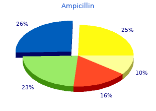 order genuine ampicillin
