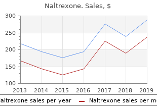 purchase naltrexone with amex