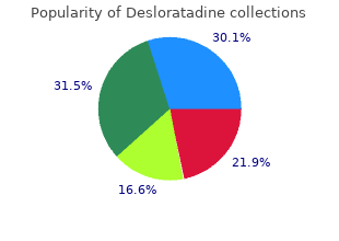 order desloratadine 5mg free shipping