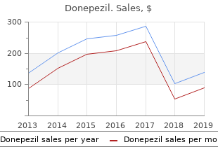 cheap donepezil 5 mg on-line