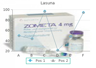 order lasuna overnight