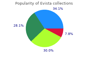 60 mg evista