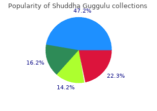 shuddha guggulu 60caps generic