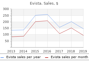 buy 60mg evista free shipping