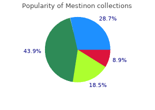 buy 60mg mestinon with visa