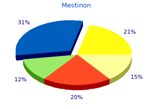 purchase mestinon with a visa