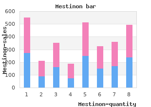 purchase cheap mestinon online