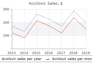 order cheap aciclovir line