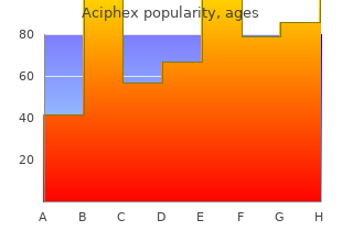 generic aciphex 20 mg online