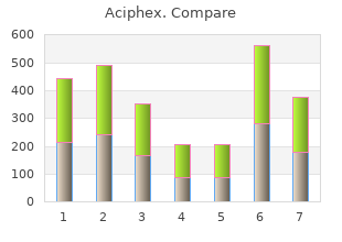 purchase 20mg aciphex