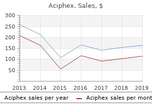 discount 20mg aciphex with visa