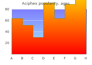 discount 20mg aciphex mastercard