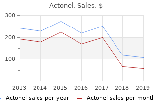 generic actonel 35mg on-line