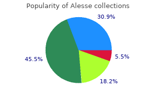 generic alesse 0.18mg mastercard