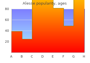 purchase alesse 0.18 mg without prescription