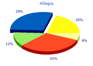 cheap allegra online mastercard