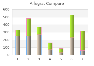 effective allegra 120 mg