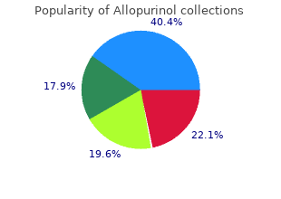 buy allopurinol without a prescription