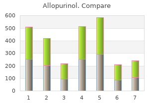 best 100mg allopurinol