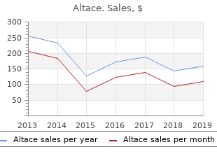 discount altace 10 mg online