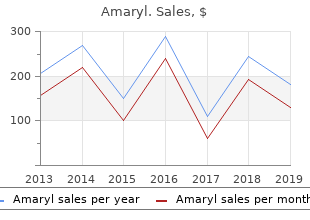 discount amaryl online mastercard