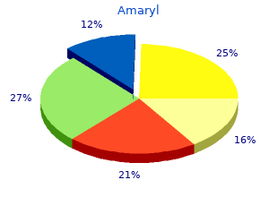 buy amaryl with a mastercard