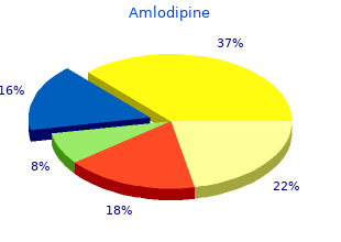 effective amlodipine 2.5 mg