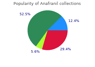 generic 50mg anafranil mastercard