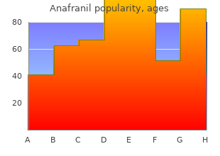 buy anafranil 50 mg otc