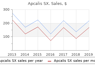 best 20mg apcalis sx