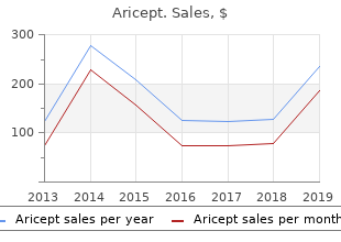 cheap 10mg aricept otc